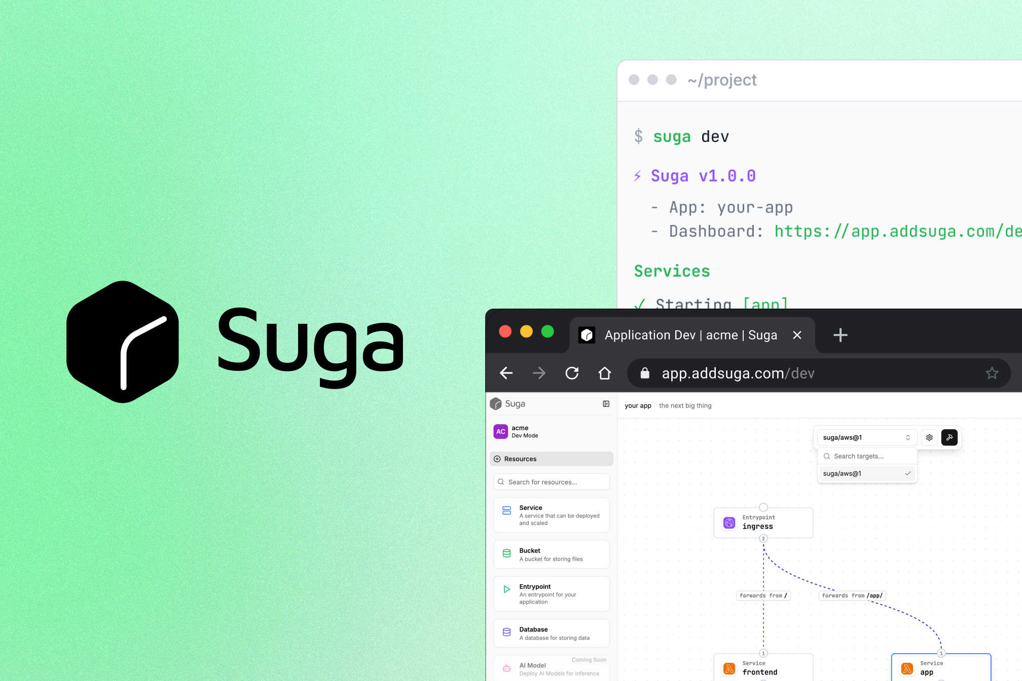 Suga - Platform Engineering Reimagined